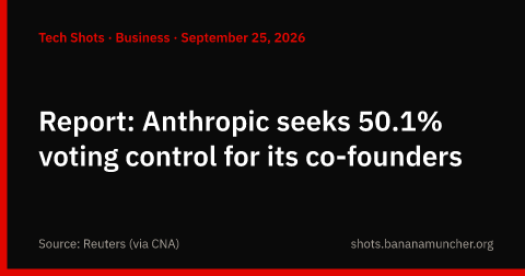 Reporte: Anthropic busca 50,1% del voto para sus cofundadores