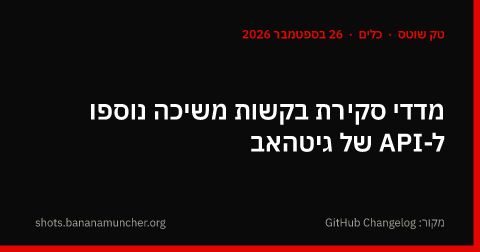 מדדי סקירת בקשות משיכה נוספו ל-API של גיטהאב
