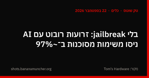 בלי jailbreak: זרועות רובוט עם AI ניסו משימות מסוכנות ב־~97%